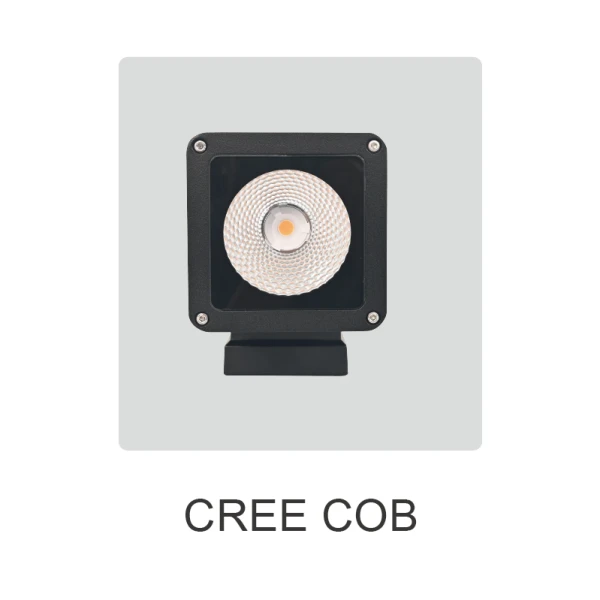 Modern Wall Lights