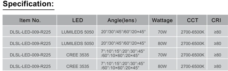 IP65 Die-casting Aluminum Garden Spot Light 70W 80W price