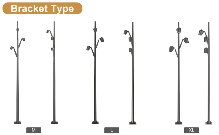 Landscape Decoration 10w 15w 20w High Brightness 100lm/w Garden Spike Led Light price