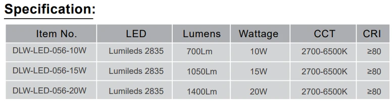 DLW-LED-056B SPEC