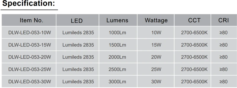 DLW-LED-053A SPEC DLW-LED-053A SPEC