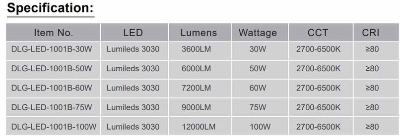 DLG-LED-001B SPEC DLG-LED-001B SPEC
