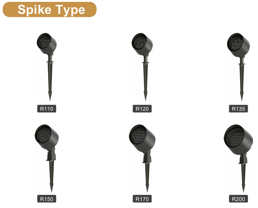 SPIKE