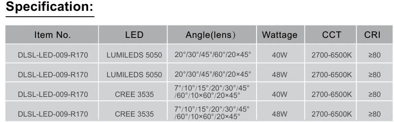 2c92fa70eb75c4af67dae102f05a51f2